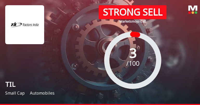 TIL Ltd is Rated Strong Sell