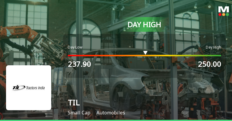 TIL Ltd Hits Intraday High with 7.83% Surge on 3 Feb 2026