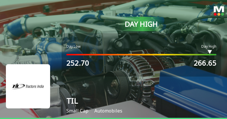 TIL Ltd Hits Intraday High with 7.02% Surge on 9 Feb 2026