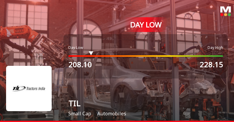 TIL Ltd Hits Intraday Low Amidst Price Pressure on 25 Feb 2026