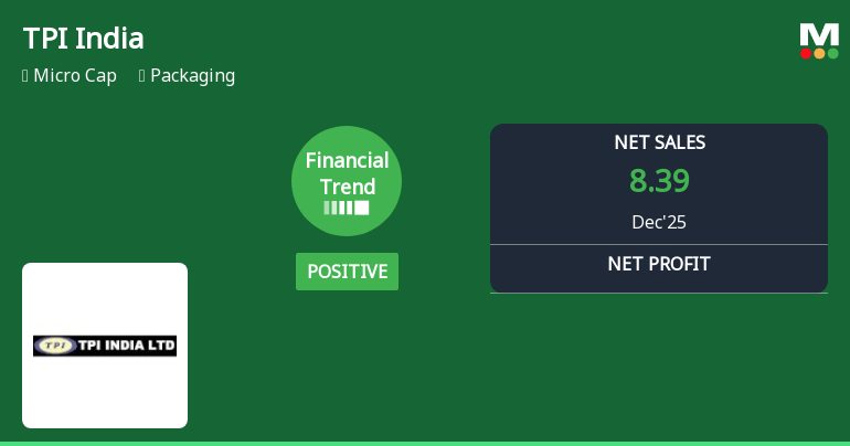 TPI India Ltd Reports Strong Quarterly Turnaround Amid Positive Financial Trend