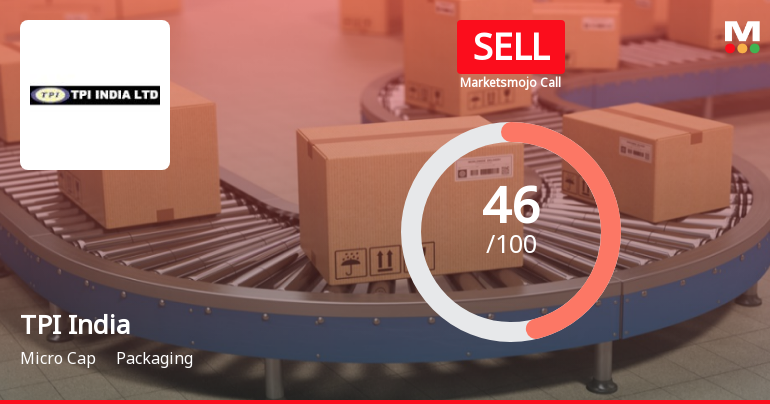 TPI India Ltd is Rated Sell by MarketsMOJO