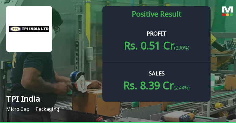 TPI India Q3 FY26: Profitability Surge Masks Deep Structural Concerns