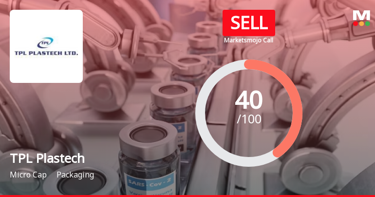 TPL Plastech Ltd is Rated Sell