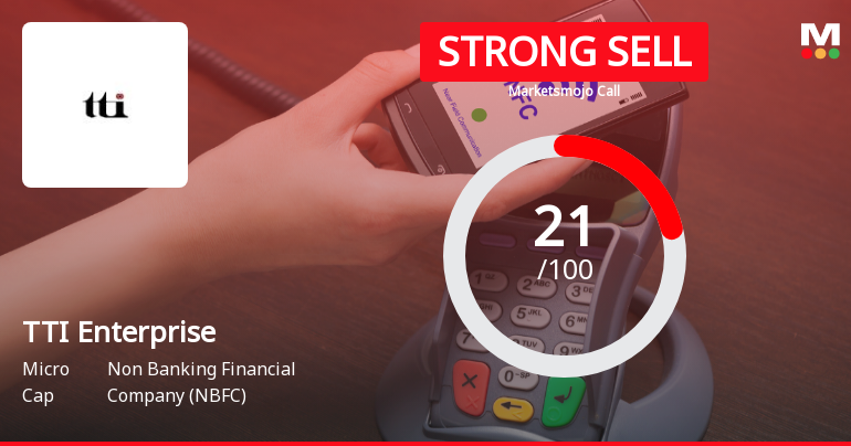 TTI Enterprise Ltd Downgraded to Strong Sell Amid Valuation and Financial Concerns