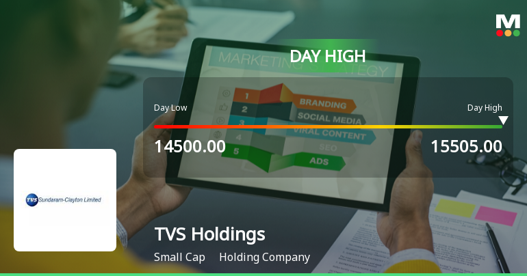 TVS Holdings Ltd Hits Intraday High with 7.05% Surge on 25 Feb 2026