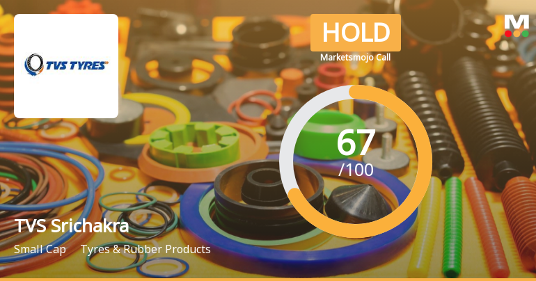 TVS Srichakra Ltd Downgraded to Hold Amid Mixed Financial and Technical Signals