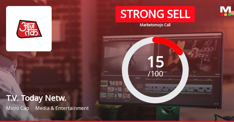 T.V. Today Network Ltd is Rated Strong Sell