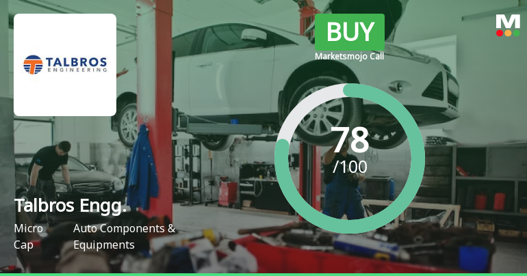 Talbros Engineering Ltd is Rated Buy