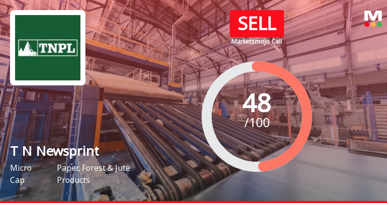 Tamil Nadu Newsprint & Papers Ltd is Rated Sell