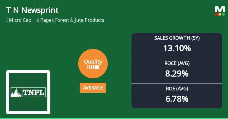 Tamil Nadu Newsprint & Papers Ltd: Quality Parameters Improve Amidst Mixed Financial Performance
