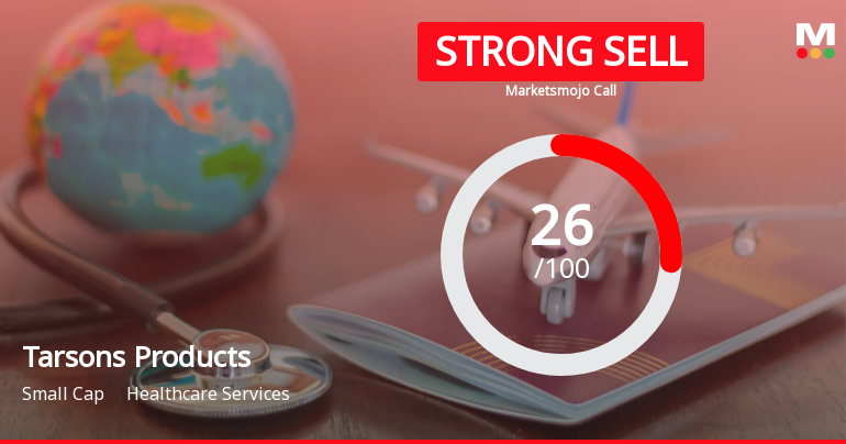 Tarsons Products Ltd Downgraded to Strong Sell Amid Weak Financials and Bearish Technicals