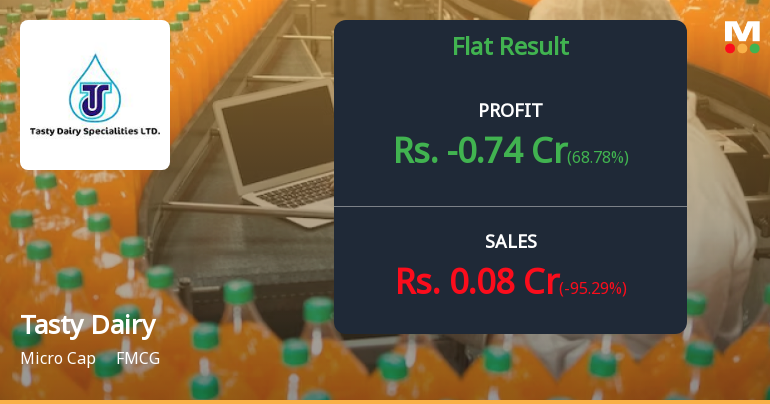 Tasty Dairy Specialities Q3 FY26: Mounting Losses Signal Deep Operational Crisis