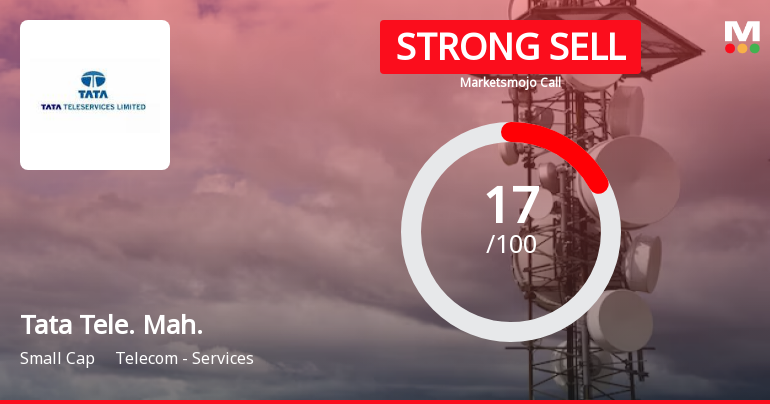 Tata Teleservices (Maharashtra) Ltd is Rated Strong Sell
