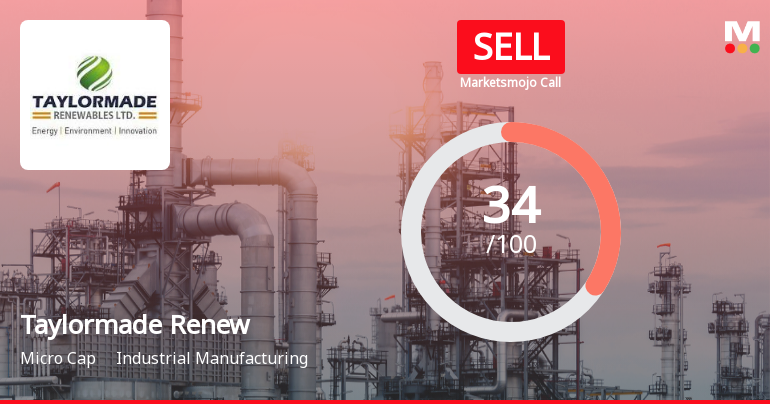 Taylormade Renewables Ltd Upgraded to Sell on Technical Improvements Despite Financial Challenges