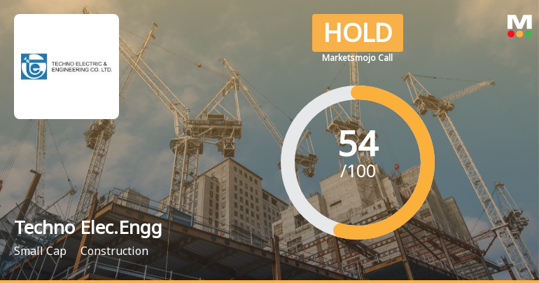 Techno Electric & Engineering Upgraded to Hold on Improved Technicals and Financial Trends