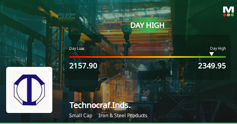 Technocraft Industries (India) Ltd Hits Intraday High with 17.11% Surge