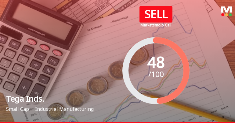 Tega Industries Ltd is Rated Sell by MarketsMOJO