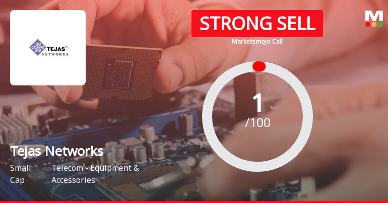 Tejas Networks Ltd is Rated Strong Sell