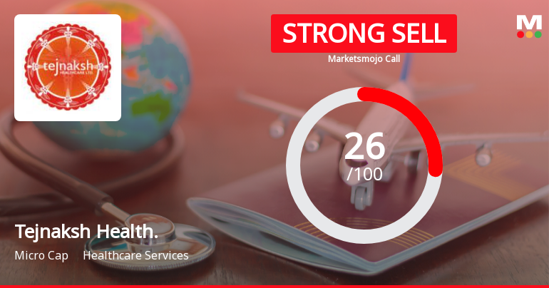 Tejnaksh Healthcare Downgraded to Strong Sell Amid Weak Fundamentals and Bearish Technicals