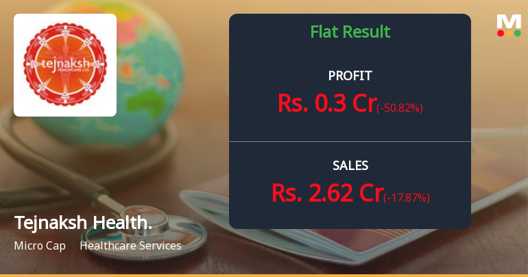 Tejnaksh Healthcare Q3 FY26: Revenue Decline Deepens Amid Margin Erosion