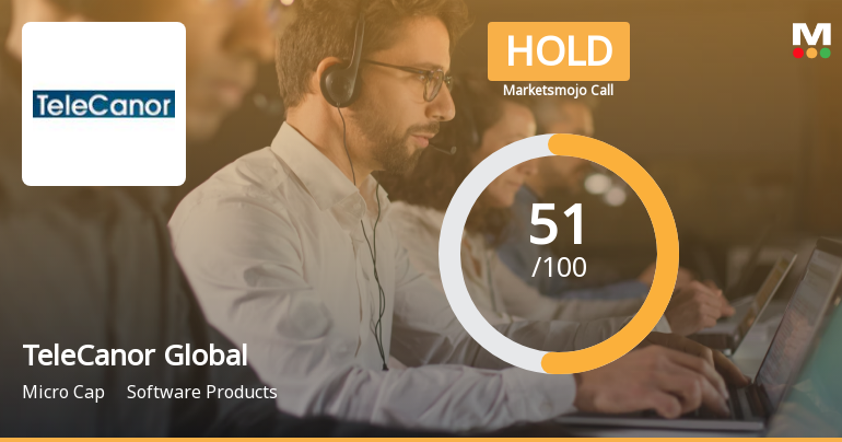 TeleCanor Global Ltd is Rated Hold