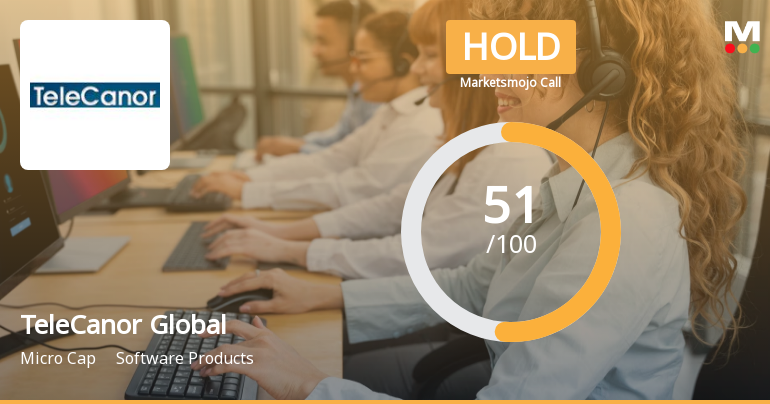 TeleCanor Global Ltd is Rated Hold