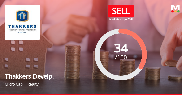 Thakkers Developers Ltd Upgraded to Sell on Improved Financial and Technical Metrics