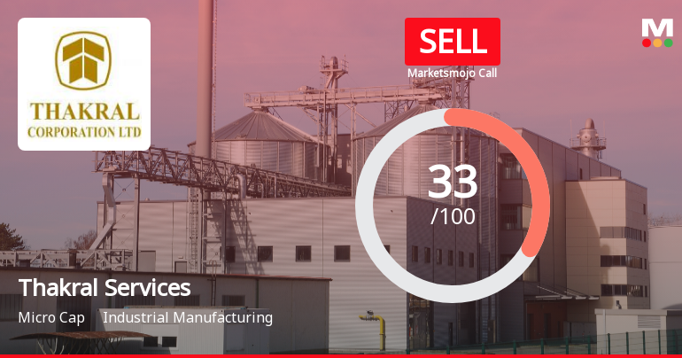 Thakral Services (India) Ltd Upgraded to Sell Amid Mixed Technical and Financial Signals