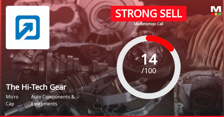 The Hi-Tech Gears Ltd is Rated Strong Sell