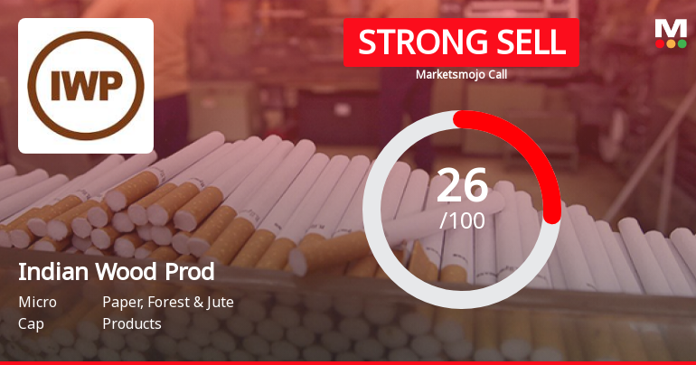 The Indian Wood Products Company Ltd is Rated Strong Sell