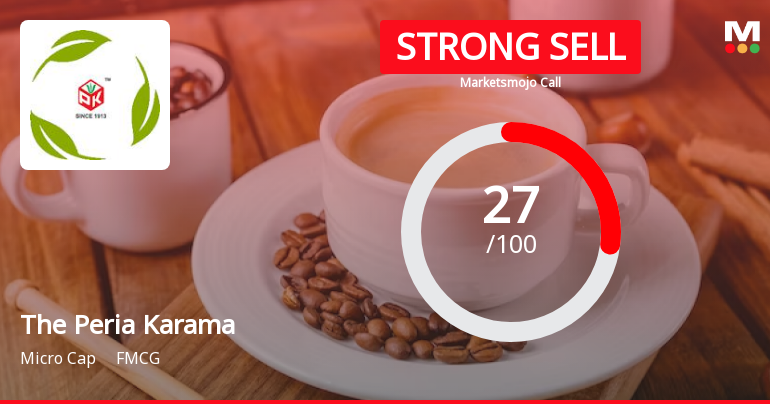 The Peria Karamalai Tea & Produce Company Ltd is Rated Strong Sell