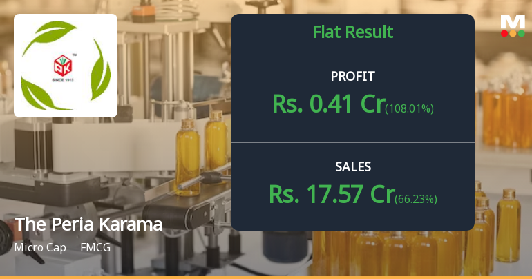 The Peria Karamalai Tea Q3 FY26: Exceptional Other Income Masks Weak Core Operations