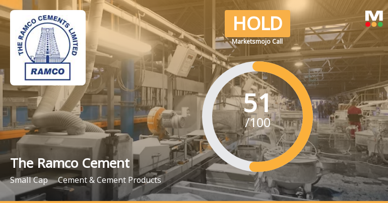 The Ramco Cements Ltd is Rated Hold by MarketsMOJO