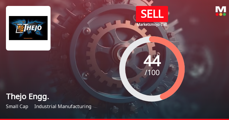 Thejo Engineering Ltd is Rated Sell by MarketsMOJO