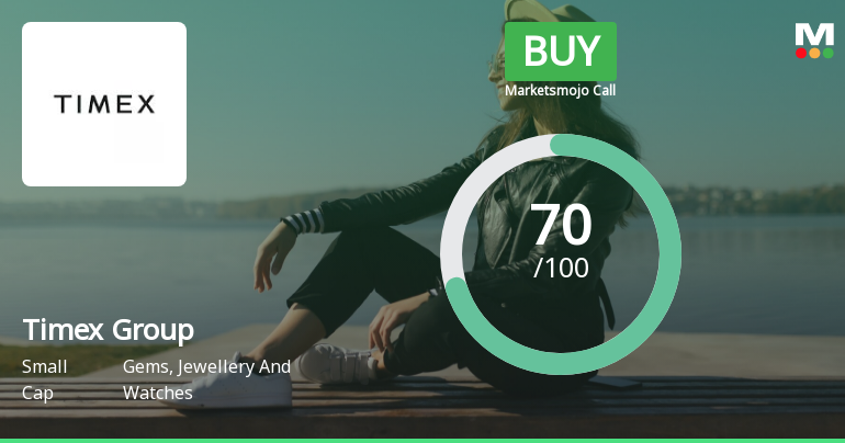 Timex Group India Ltd is Rated Buy