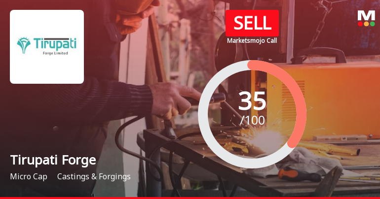Tirupati Forge Ltd is Rated Sell by MarketsMOJO