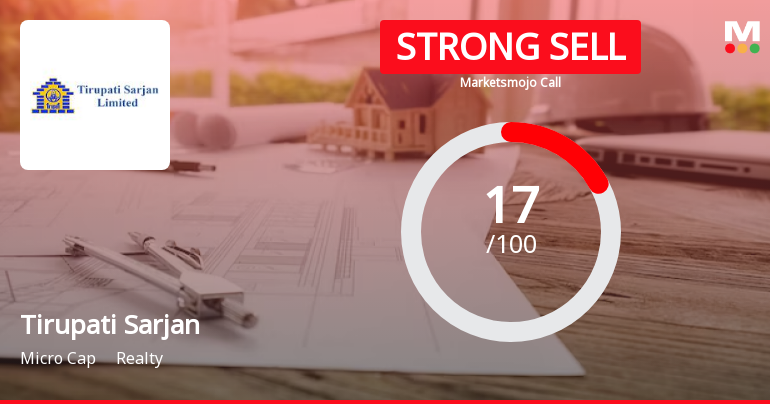 Tirupati Sarjan Ltd is Rated Strong Sell