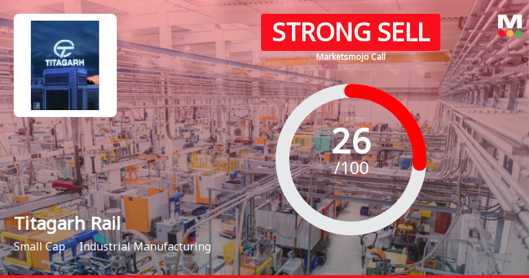 Titagarh Rail Systems Ltd Downgraded to Strong Sell Amid Weak Financials and Bearish Technicals