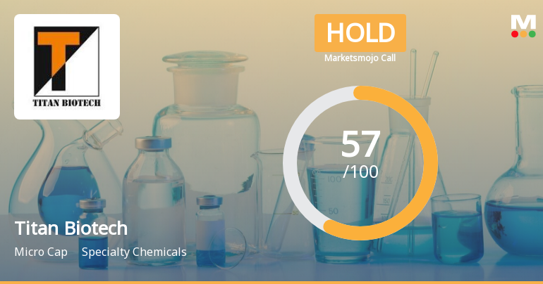 Titan Biotech Ltd is Rated Hold by MarketsMOJO