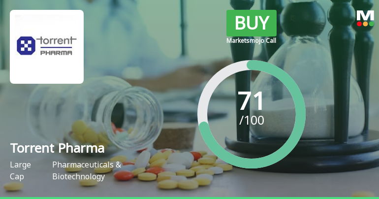 Torrent Pharmaceuticals Ltd. is Rated Buy by MarketsMOJO