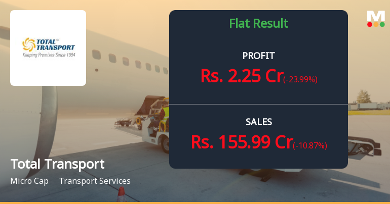 Total Transport Systems Q2 FY26: Profitability Rebounds Despite Revenue Headwinds