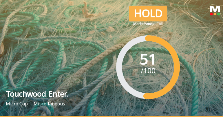 Touchwood Entertainment Ltd is Rated Hold