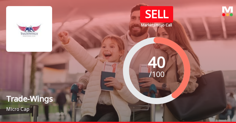 Trade-Wings Ltd is Rated Sell by MarketsMOJO