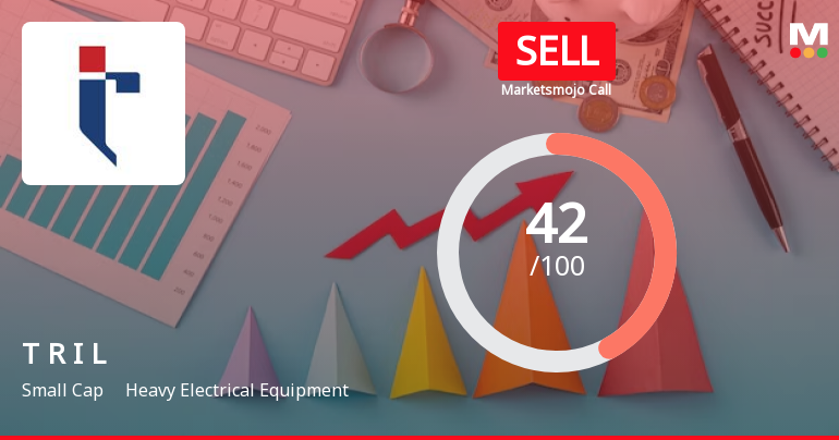 Transformers & Rectifiers India Ltd is Rated Sell