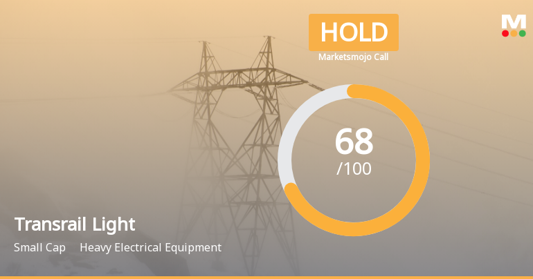 Transrail Lighting Ltd is Rated Hold by MarketsMOJO