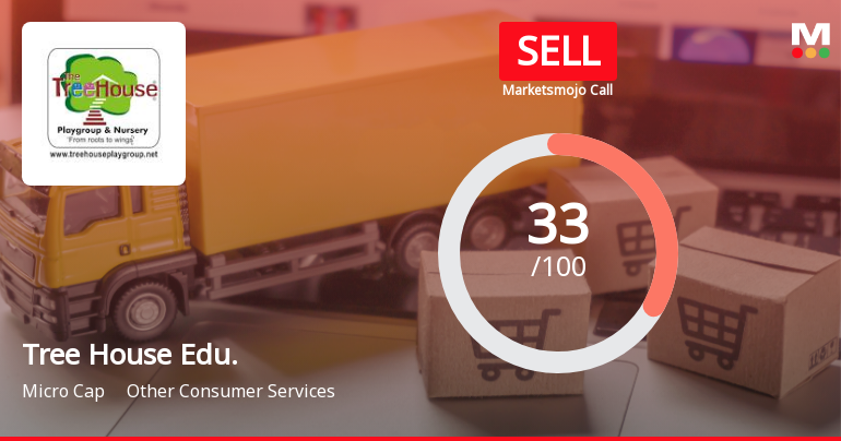 Tree House Education & Accessories Ltd Upgraded to Sell on Technical Improvements