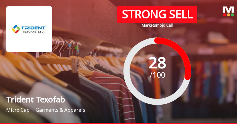 Trident Texofab Ltd Downgraded to Strong Sell Amid Technical and Fundamental Concerns