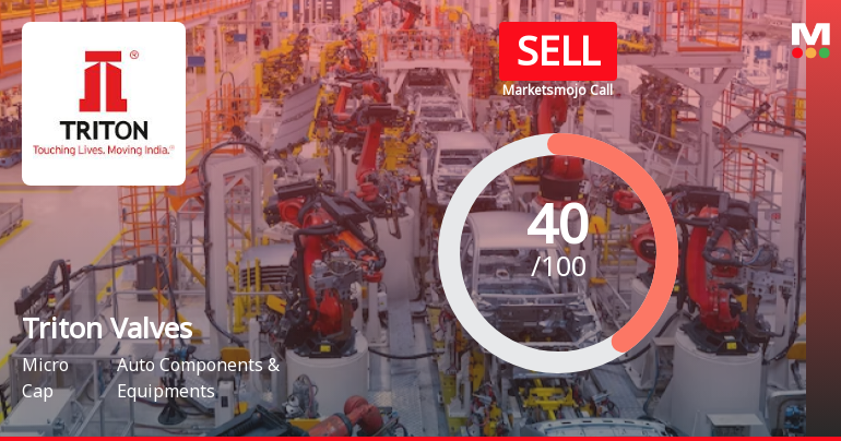Triton Valves Ltd is Rated Sell by MarketsMOJO
