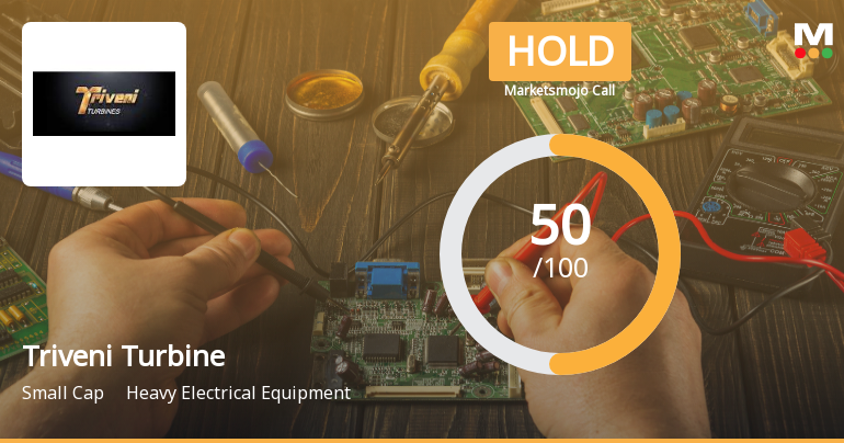 Triveni Turbine Ltd. Upgraded to Hold Amid Mixed Technicals and Strong Fundamentals